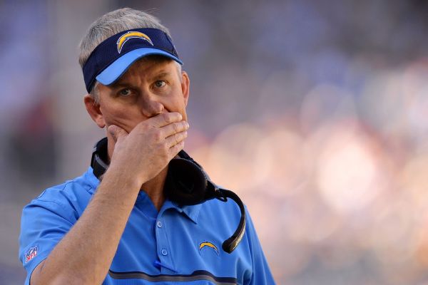 Mike McCoy fired after four seasons, 28-38 mark with Chargers - ABC13 Houston Mike McCoy fired after four seasons, 28-38 mark with Chargers - ABC13 Houston