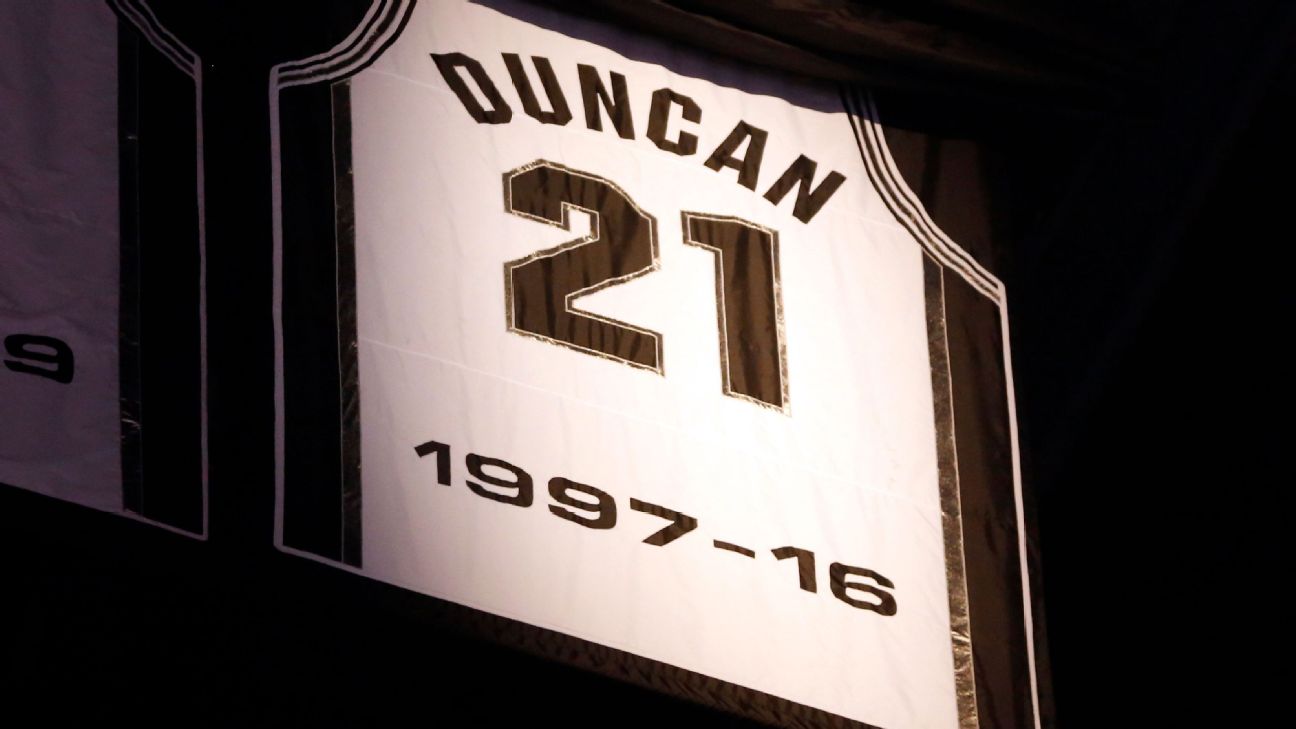 Agrícola idea Poner a prueba o probar San Antonio Spurs retire Tim Duncan's No. 21 jersey