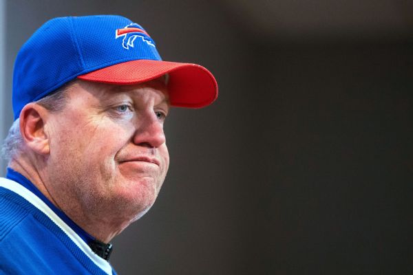 Rex Ryan fired in Buffalo: The move could impact Jaguars coaching