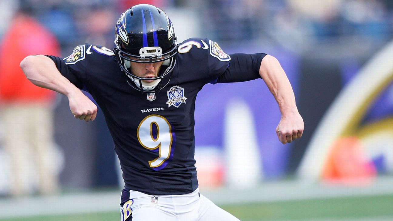 Justin Tucker, Ravens Playing Game of Chicken