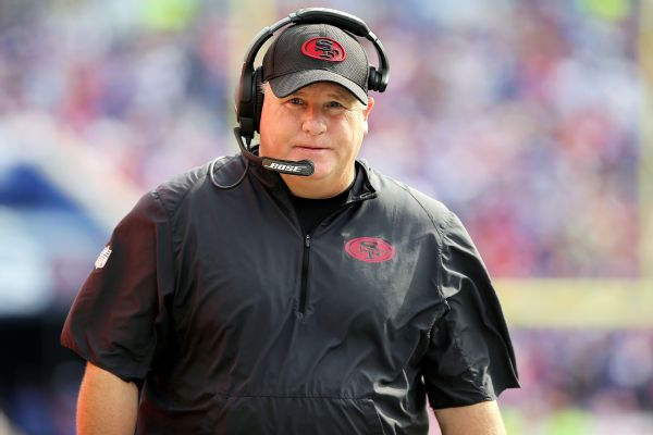 San Francisco 49ers fire head coach Chip Kelly - 6abc Philadelphia