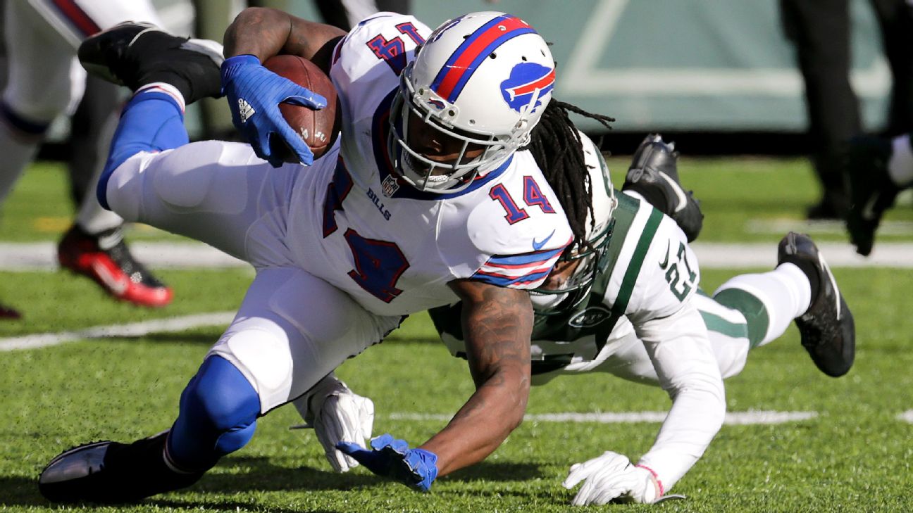 Buffalo Bills' Sammy Watkins will be 'full go' for Friday practice - ESPN -  Buffalo Bills Blog- ESPN