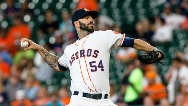 Mike Fiers Stats, News, Pictures, Bio, Videos - Houston Astros - ESPN