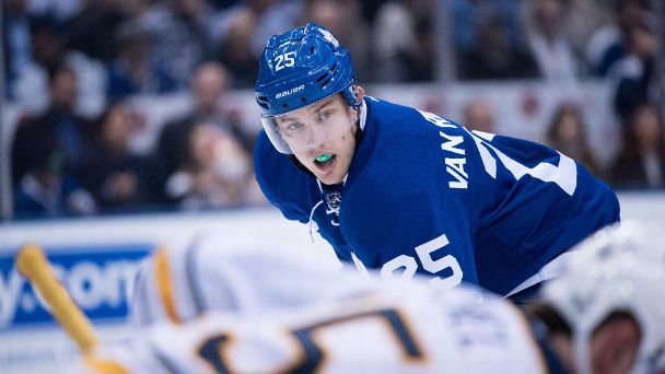 James van Riemsdyk Stats, News, Videos, Highlights, Pictures, Bio ...