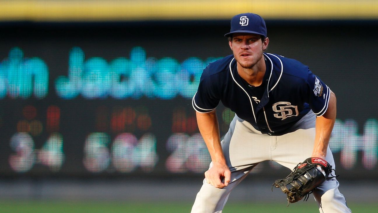 Wil Myers apologizes to manager Andy Green