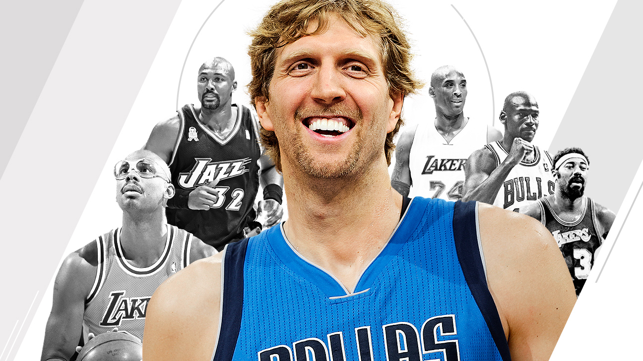 Official dirk nowitzkI I always wanted to be a basketball played