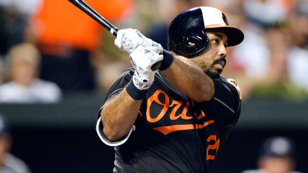 Pedro Alvarez Stats, News, Pictures, Bio, Videos - Baltimore Orioles - ESPN