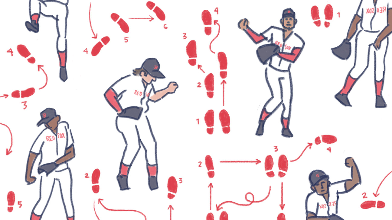 The Red Sox Outfield Celebration Dance Shirts Are Here