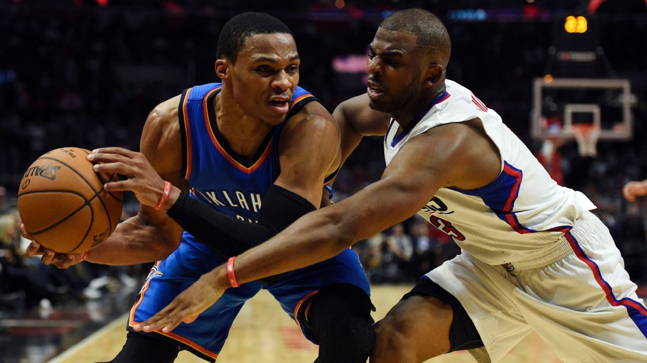 ESPN's Zach Lowe apologies to Russell Westbrook - Basketball
