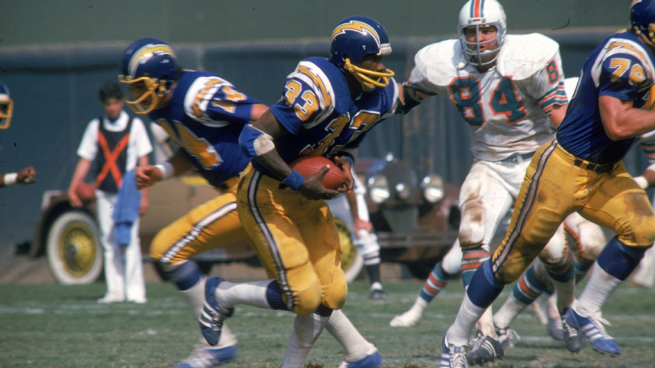 Uni Watch's Friday Flashback -- How the Chargers started the