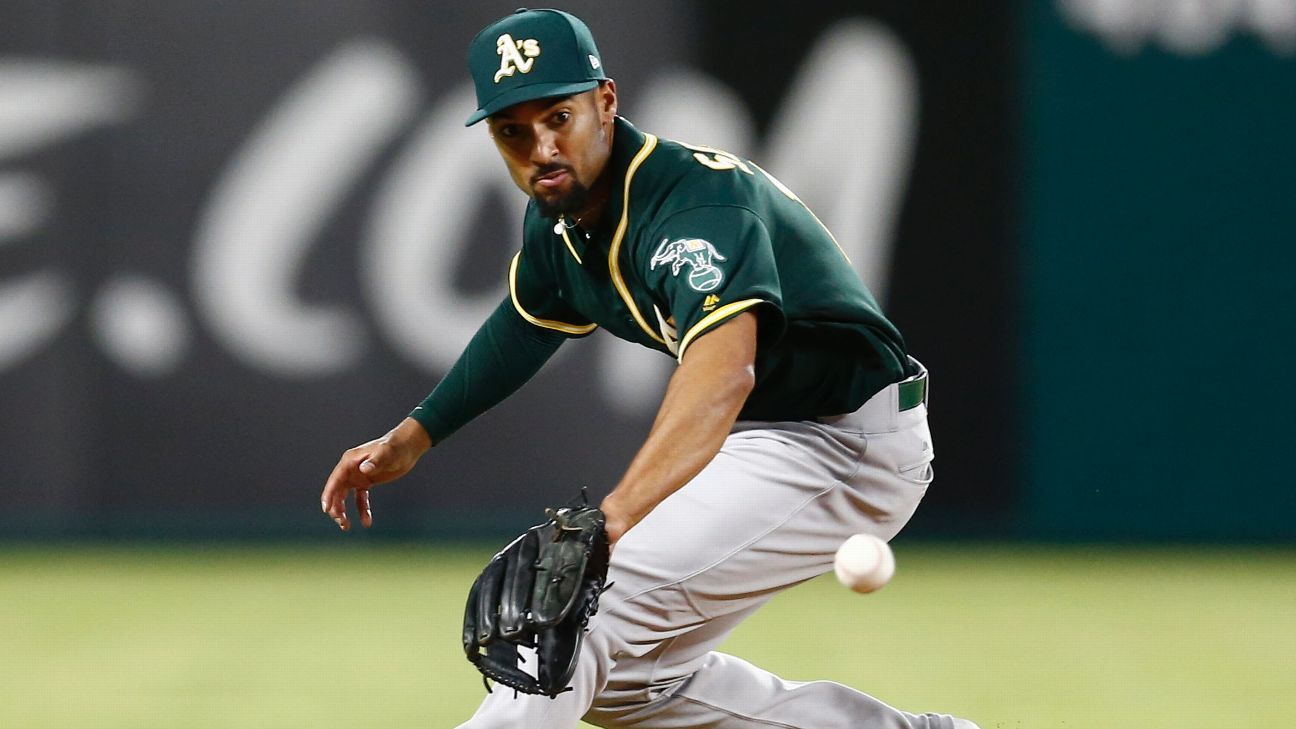 A's Marcus Semien would welcome long-term deal – East Bay Times