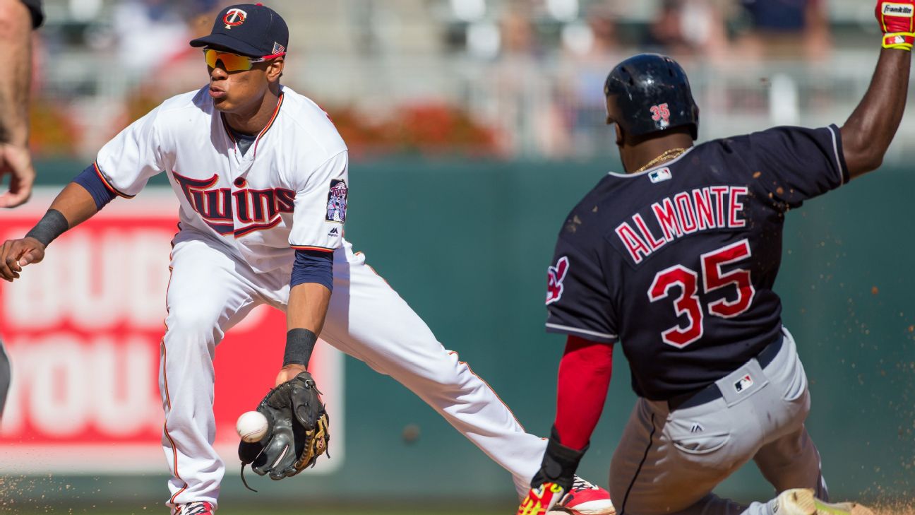 Twins working through loss of suspended shortstop Jorge Polanco