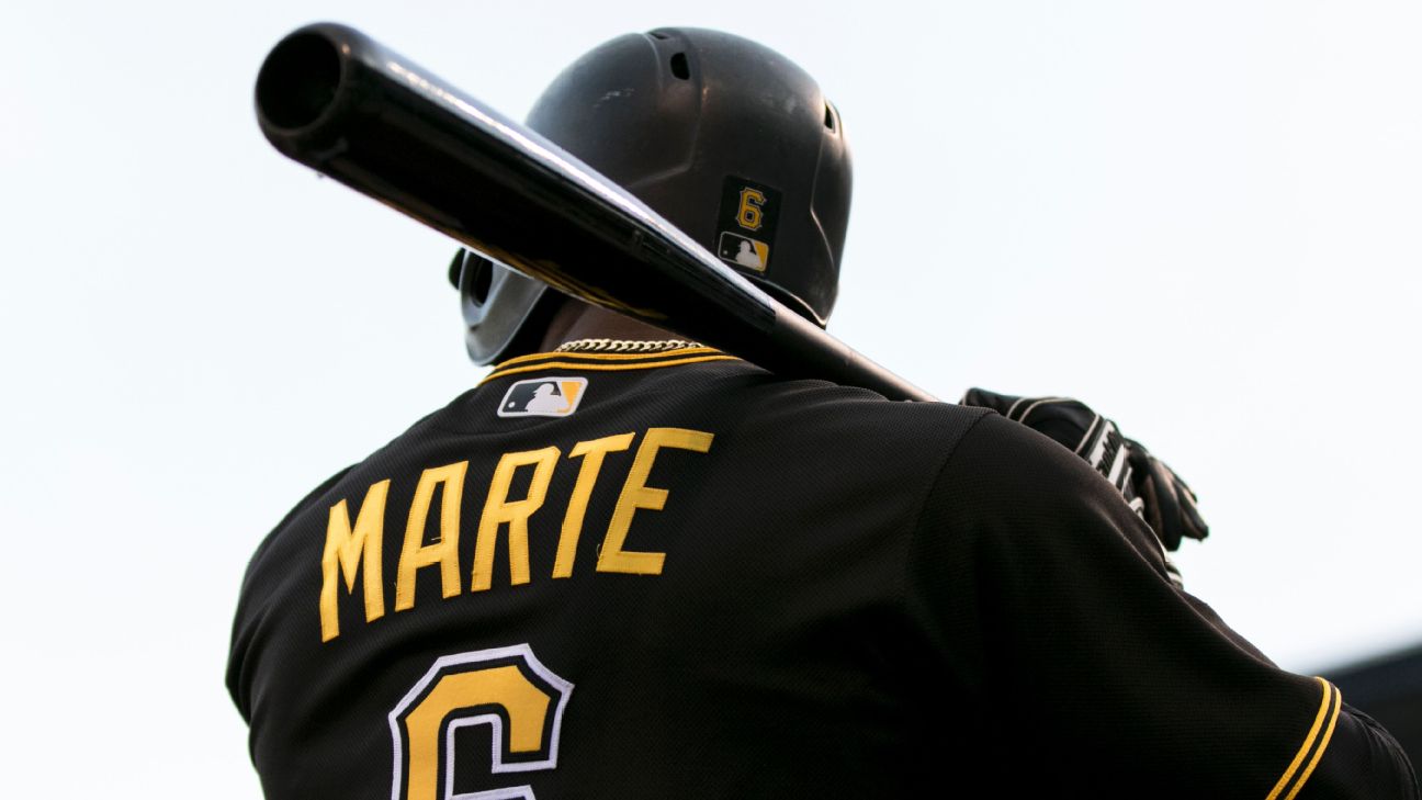 Pittsburgh Pirates OF Starling Marte suspended 80 games - ESPN