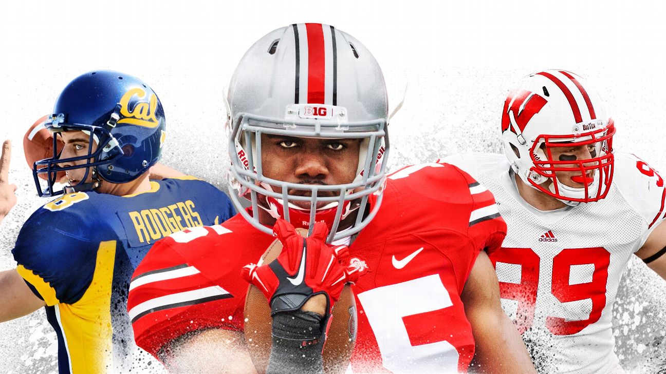 Which college football programs produce the best (and worst) NFL