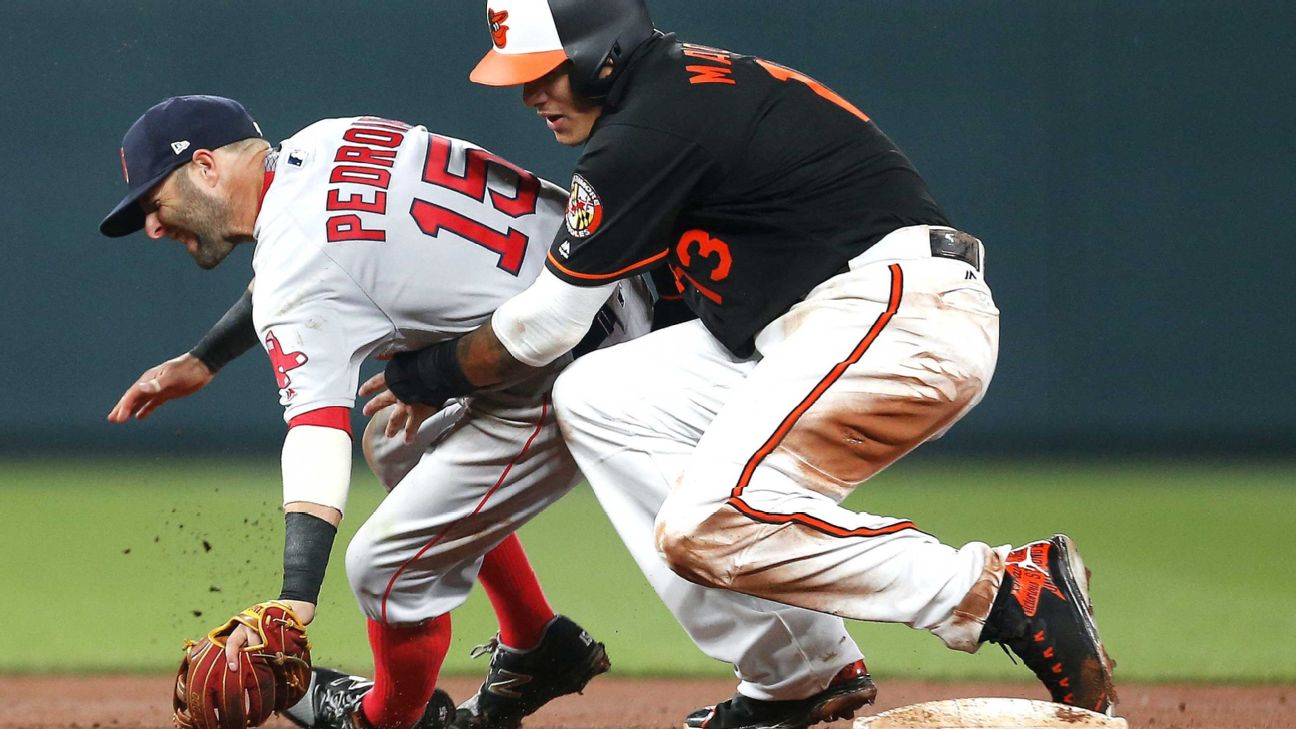 Manny Machado's slide into Dustin Pedroia should add fuel to Red