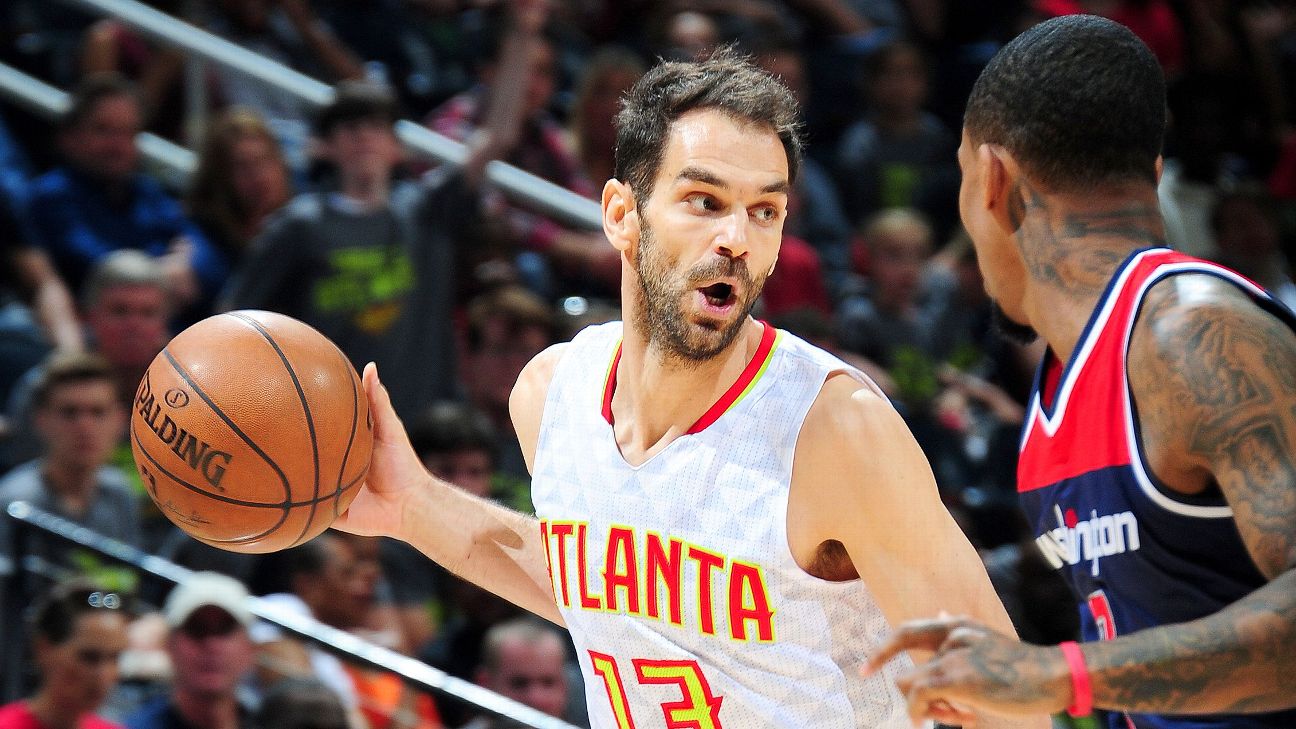 Back in Cleveland: Jose Calderon will work for the Cavs in a front office  role / News 