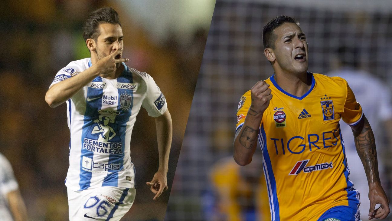 Pachuca, Tigres battle for CONCACAF crown: Keys to avoiding nightmare loss