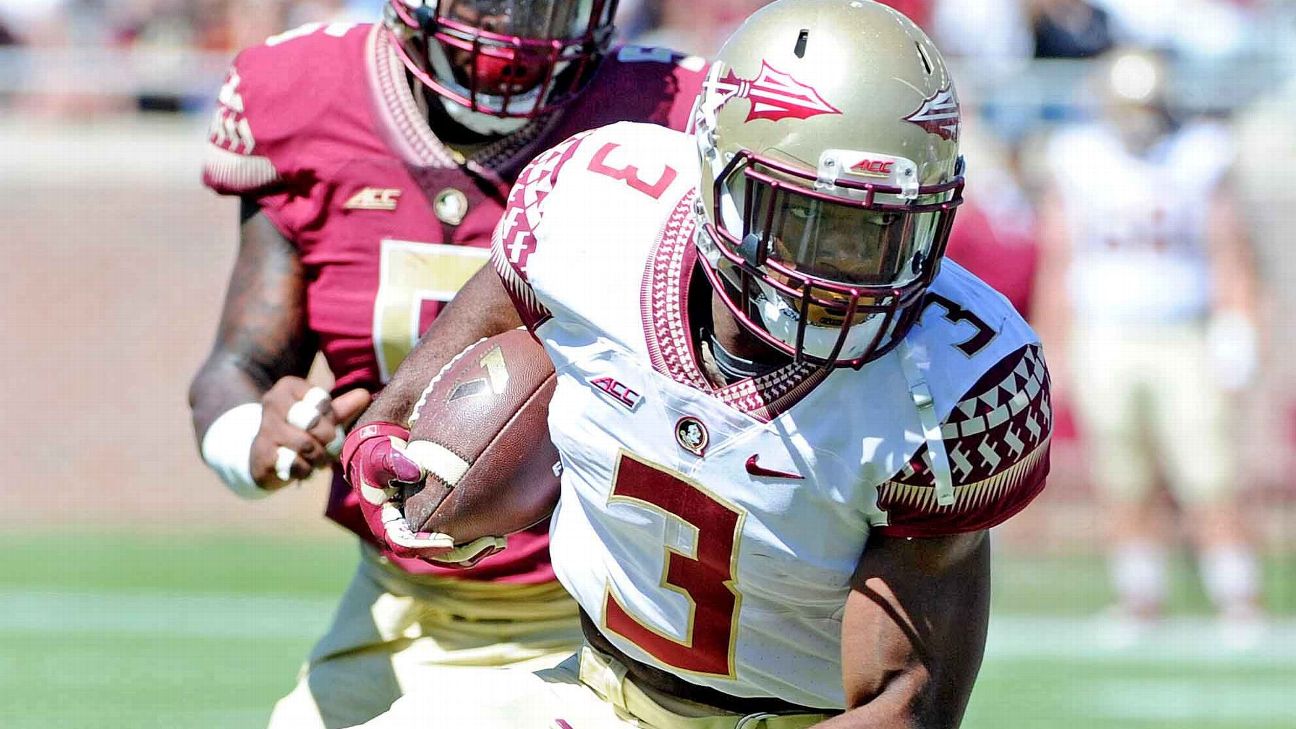 Jets 2020 NFL Draft Prospect RB Cam Akers, Florida State - Gang