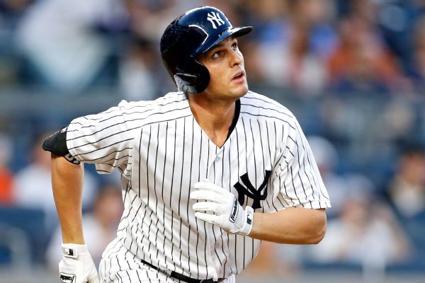 Greg Bird placed on DL by Yankees, Jacob Ellsbury out with sore elbow – The  Denver Post