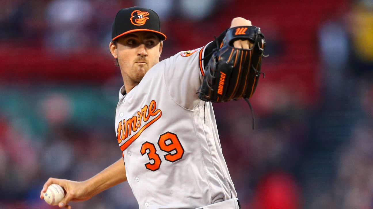 Orioles pitcher Kevin Gausman will wear No. 34 to honor Roy Halladay