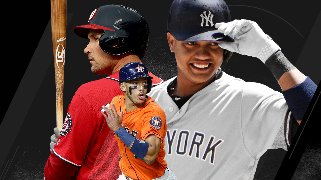 MLB Power Rankings: Yankees climb to top of rankings; Indians