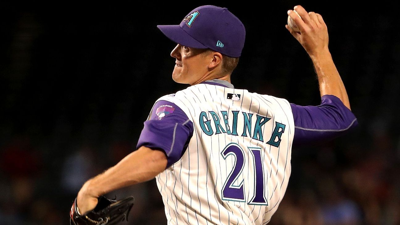 How much should the DBacks push Zack Greinke in the NL wildcard game? -  Beyond the Box Score