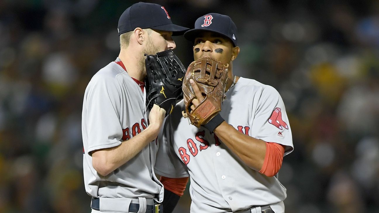 Daily Red Sox Links: Mookie Betts, Dustin Pedroia, David Price