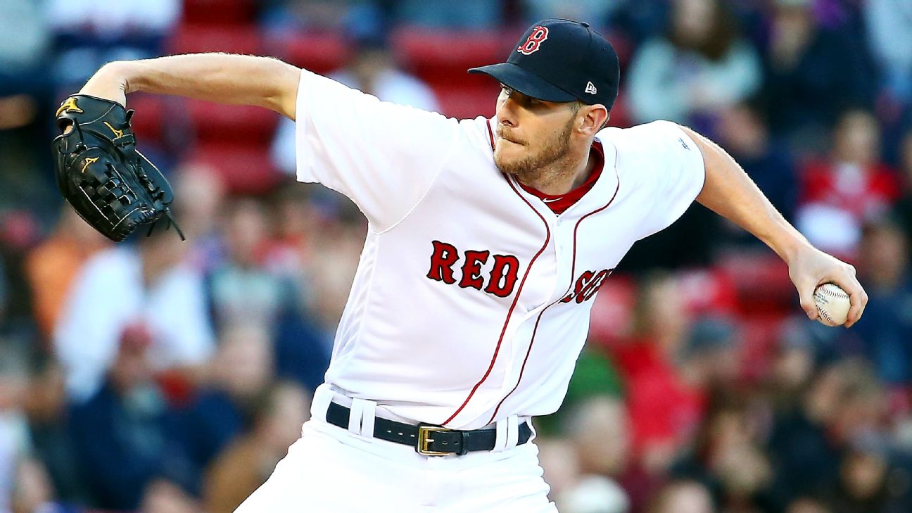 Chris Sale - Boston Red Sox Starting Pitcher - ESPN