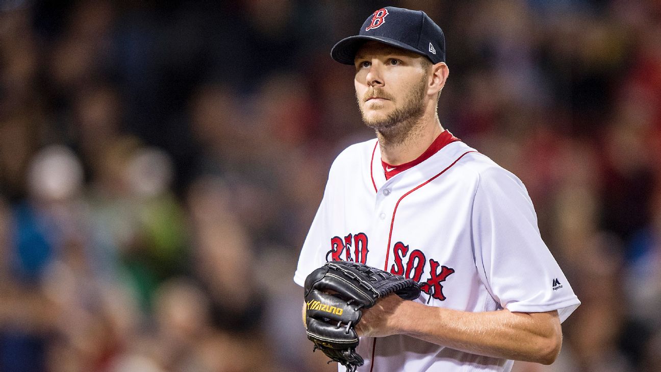 Latest Chris Sale-White Sox controversy has more questions than