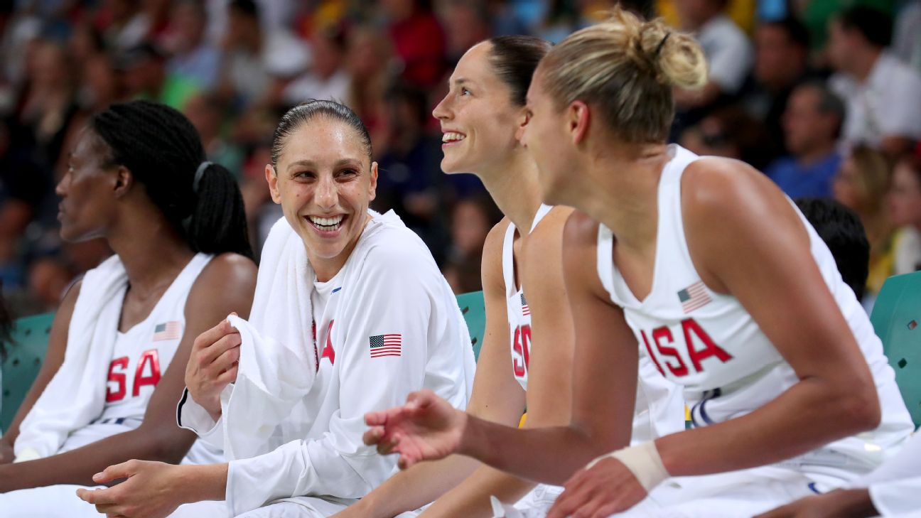 USA Basketball announces Olympic team roster
