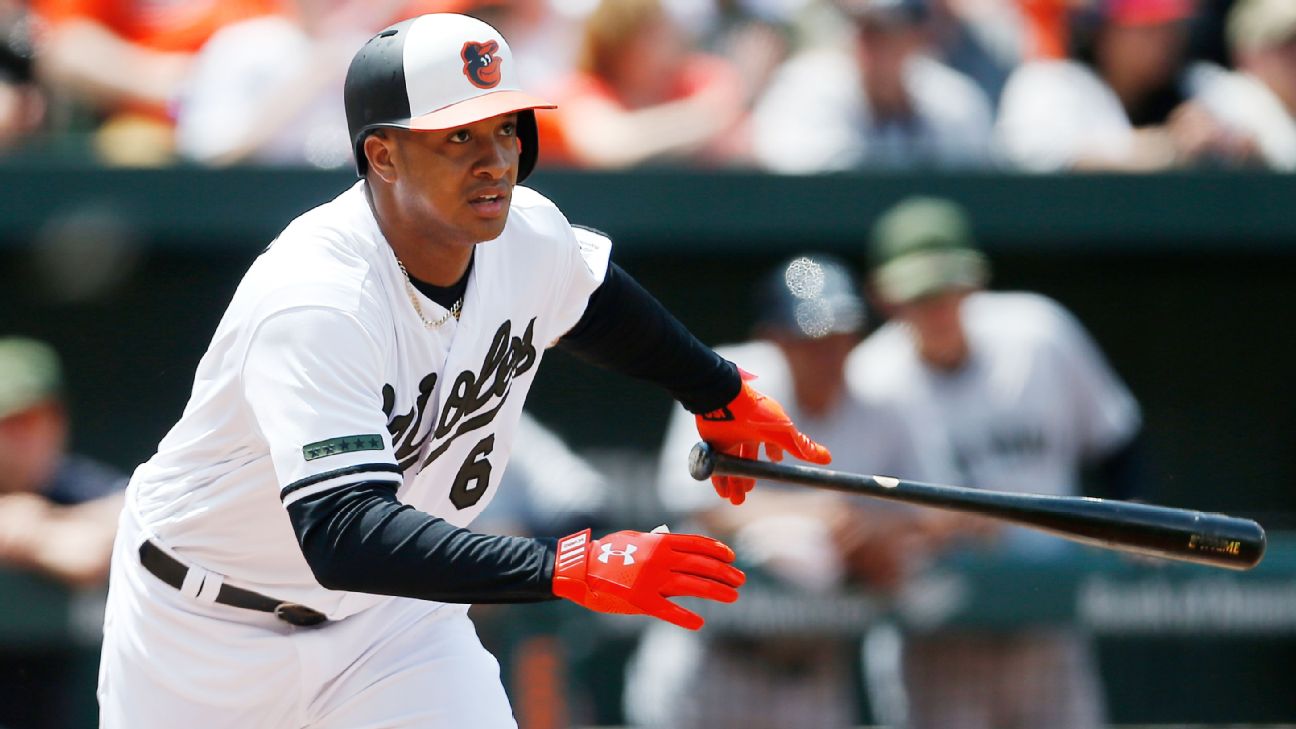 Jonathan Schoop traded to Milwaukee Brewers by Baltimore Orioles