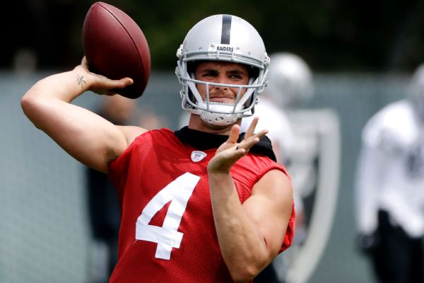 Raiders' Derek Carr on Amari Cooper: 'dog in him is coming out