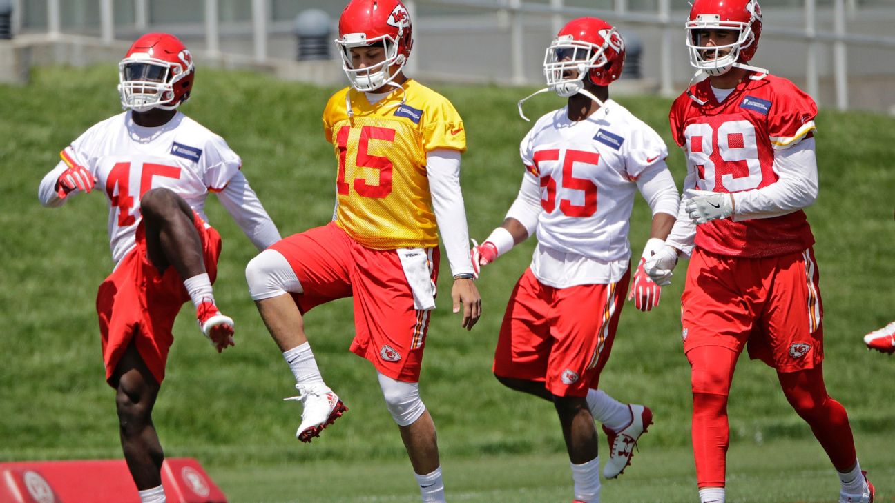 Kansas City Chiefs QB Patrick Mahomes II shows off his arm at practice -  ESPN - Kansas City Chiefs Blog- ESPN