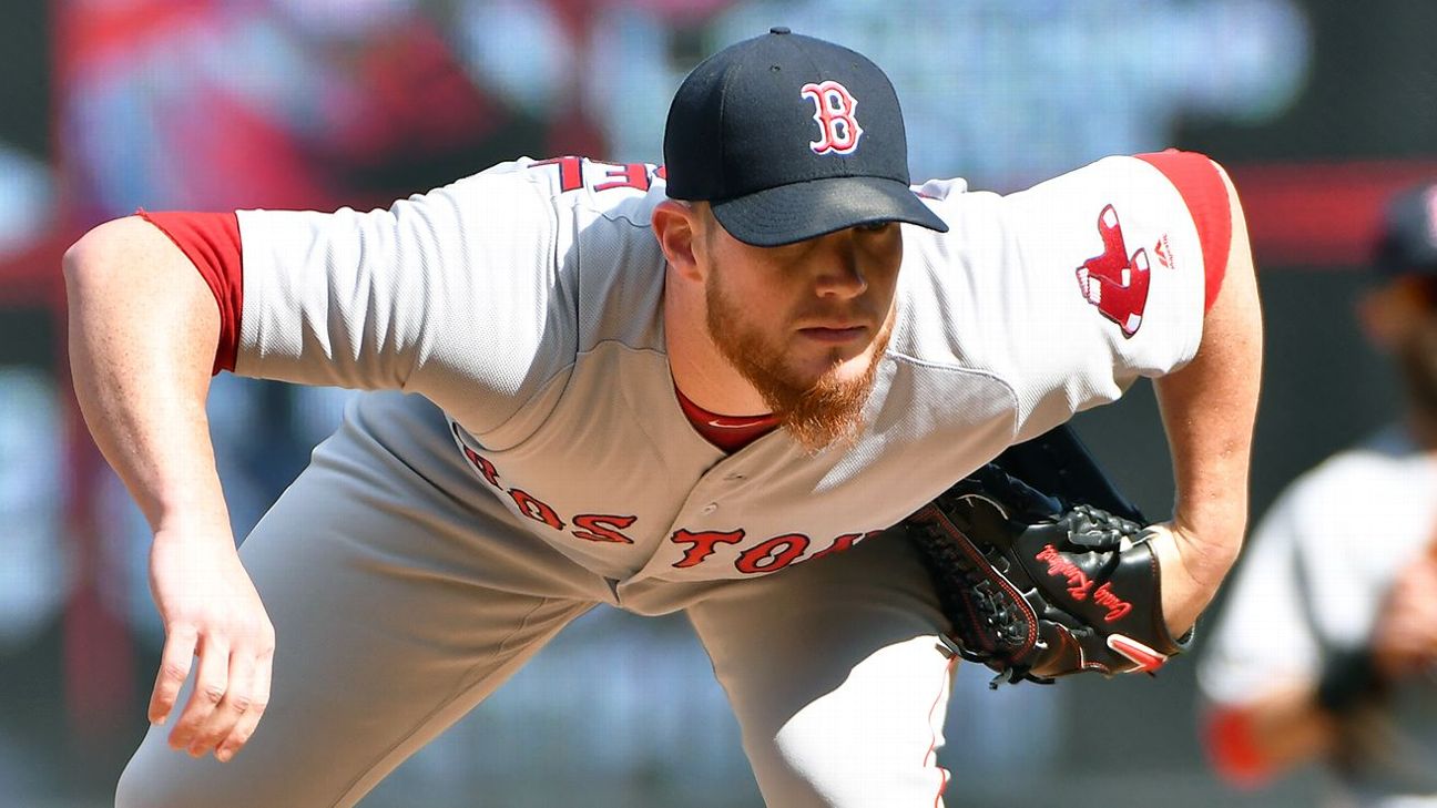 2018 Red Sox: Craig Kimbrel - Over the Monster