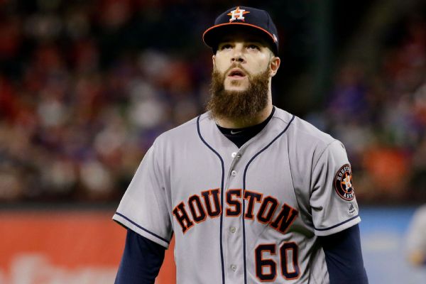 Dallas Keuchel Stats, News, Pictures, Bio, Videos - Houston Astros - ESPN