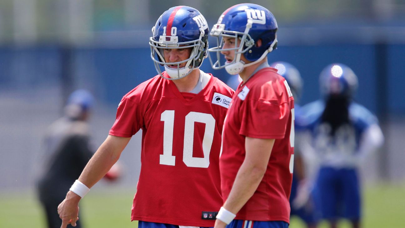 ESPN named Eli Manning as the NFC East All-Decade Team quarterback of the  last decade - Blogging The Boys