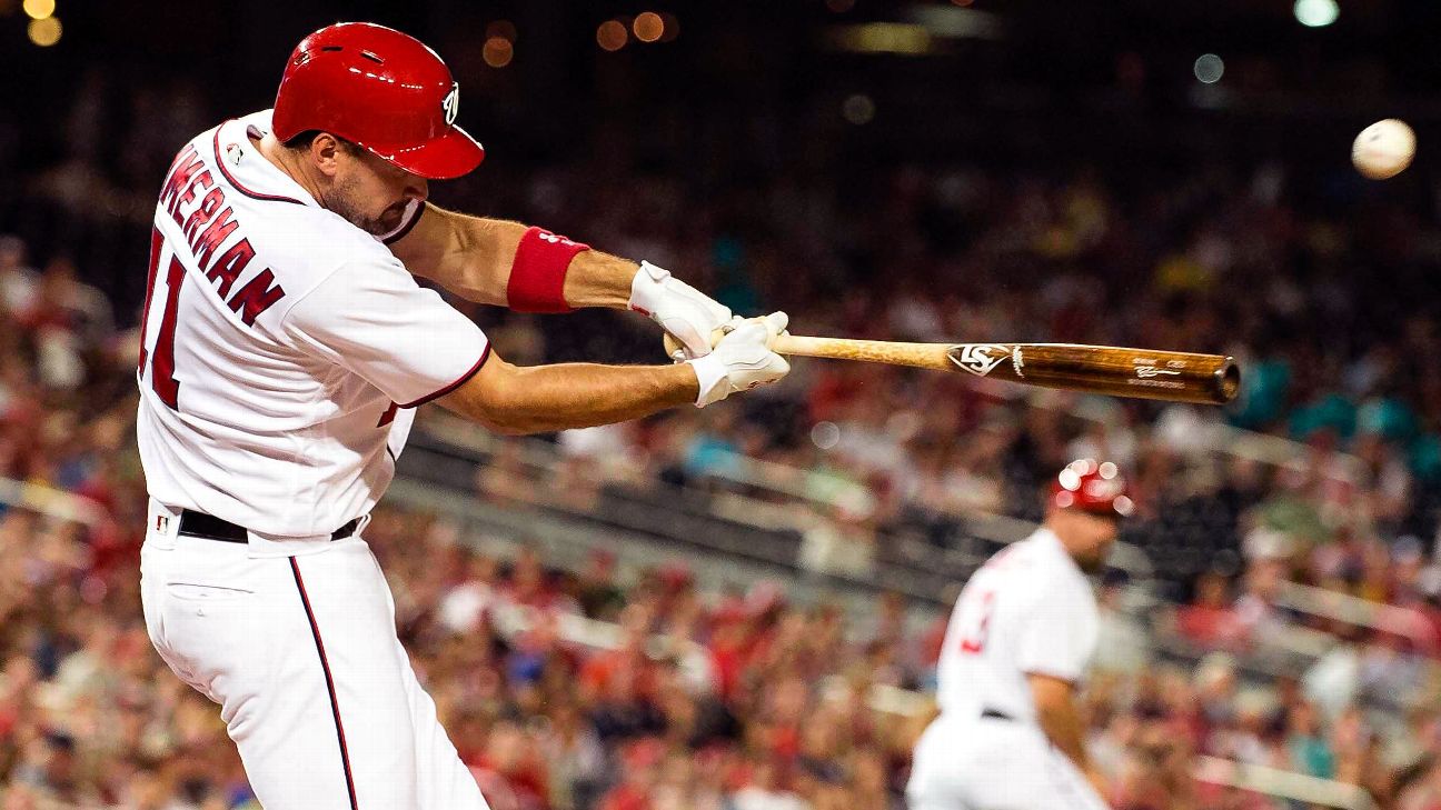 Ryan Zimmerman - Washington Nationals First Baseman - ESPN