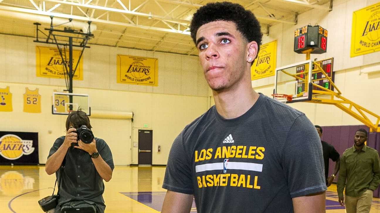 Lonzo Ball reflects on his first pre-draft workout with the Lakers -  Basketball Network - Your daily dose of basketball