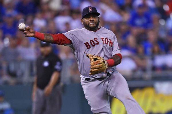 3rd baseman Pablo Sandoval returning to San Francisco Giants - ABC7 San  Francisco