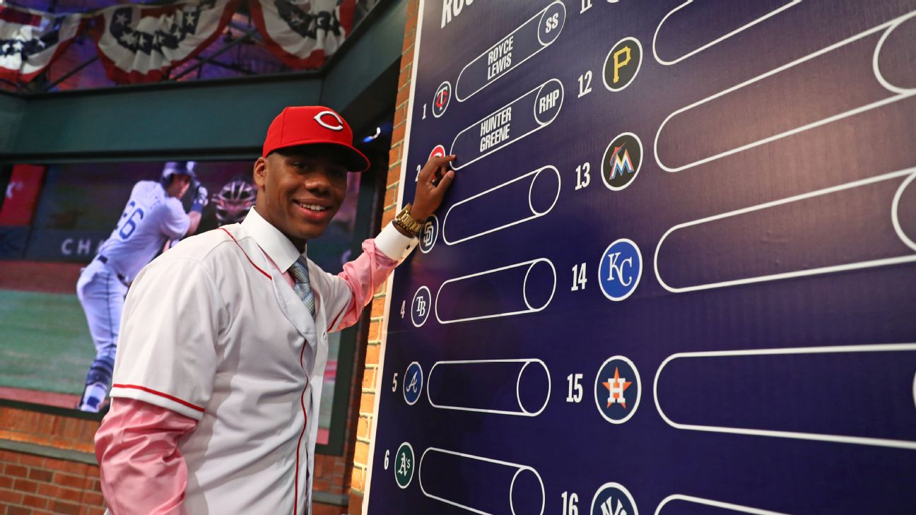 Hunter Greene of the Cincinnati Reds and Notre Dame High School