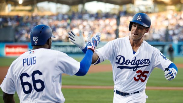 Cody Bellinger, Christian Yelich compete to see who's the MVP of