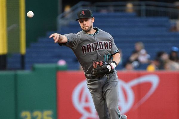 Chris Owings Stats, News, Pictures, Bio, Videos Kansas City Royals ESPN