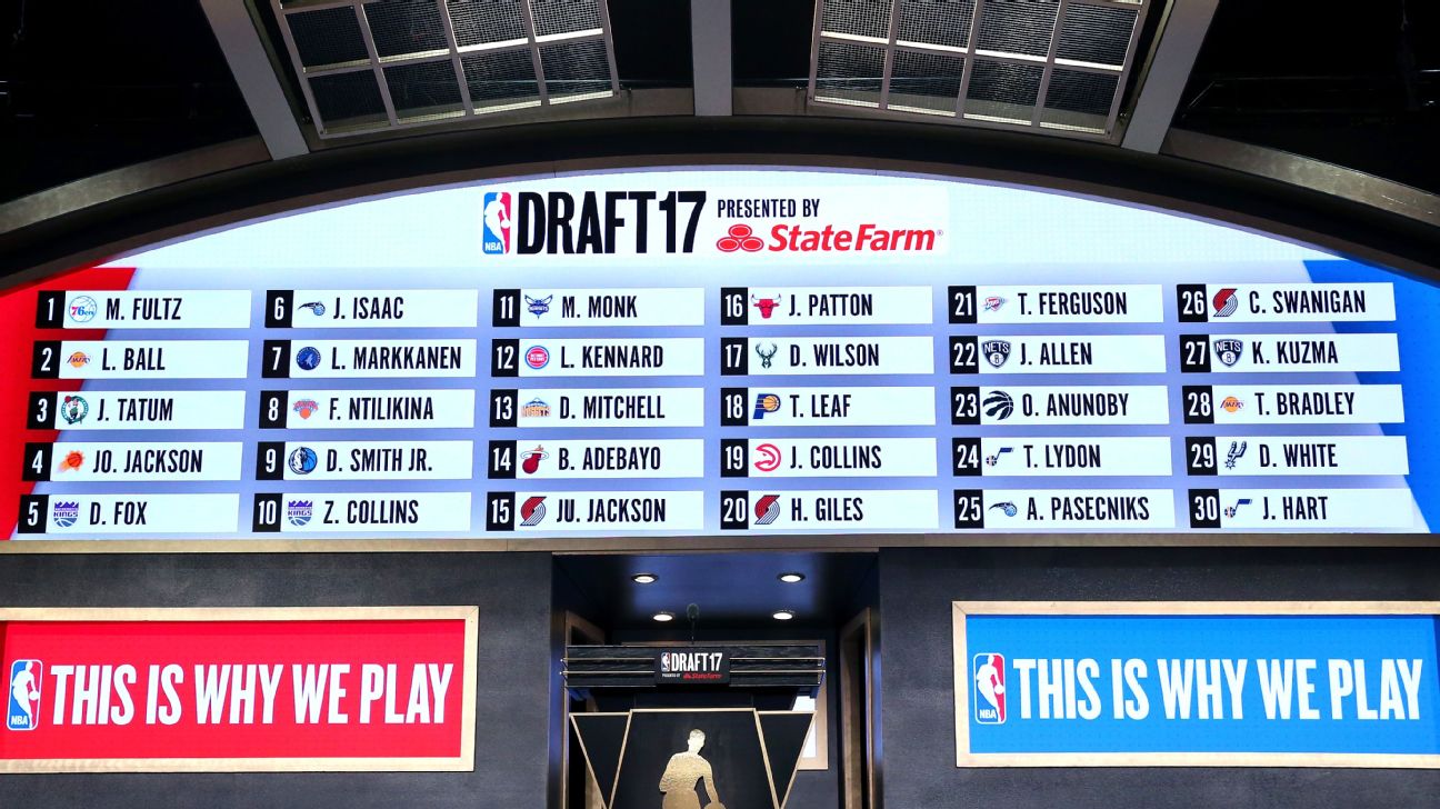 2021 NBA draft order - Complete picks for the first and second