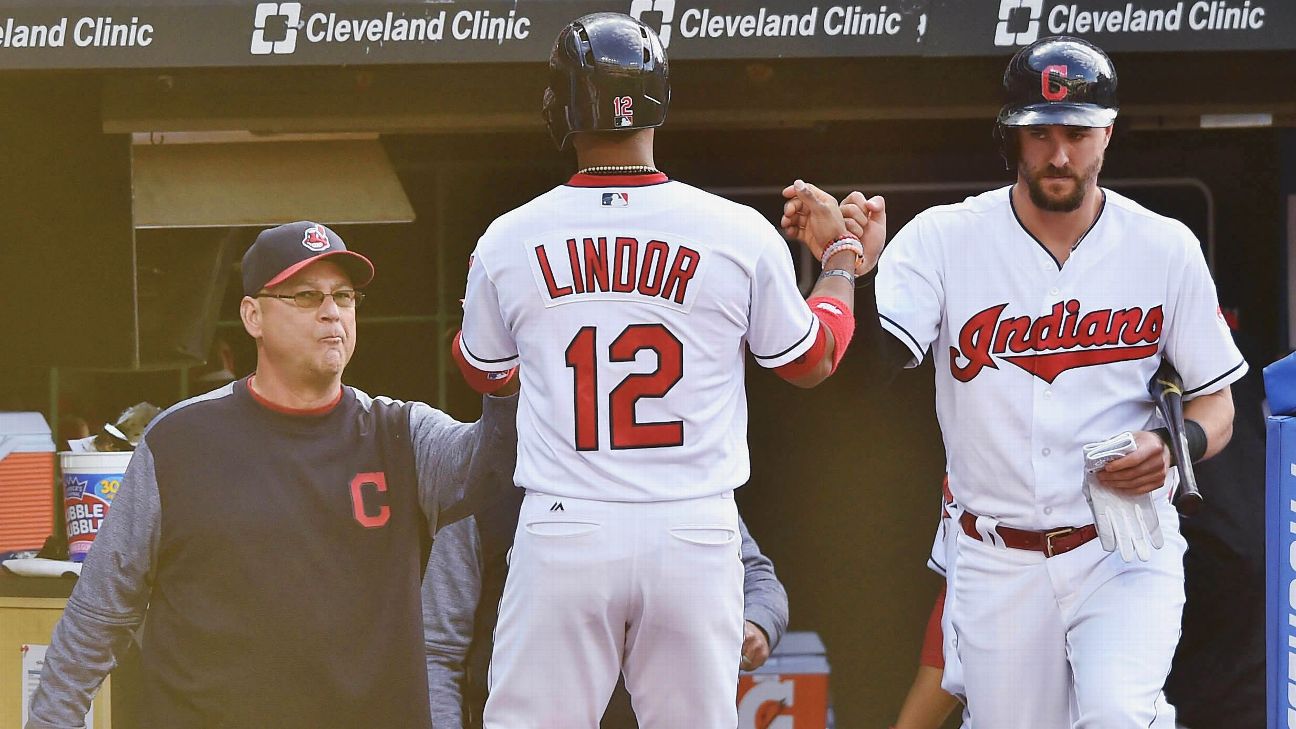 Cleveland Indians have the best run differential in MLB