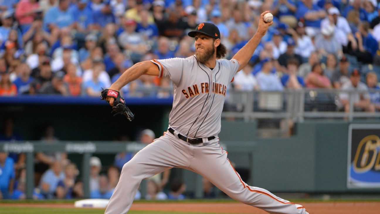 Giants' Madison Bumgarner after rehab start in San Jose: “I'm ready to help  contribute, like I should've been doing this whole time” – East Bay Times