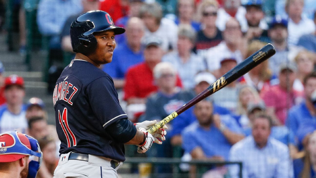 Was Cleveland Indians' Jose Ramirez's breakthrough a fluke or the real  deal? - ESPN