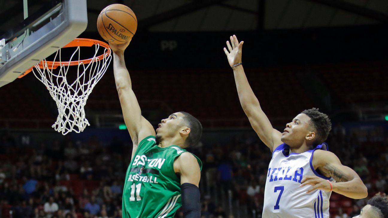 Boston Celtics Giving Jayson Tatum Freedom in Summer League