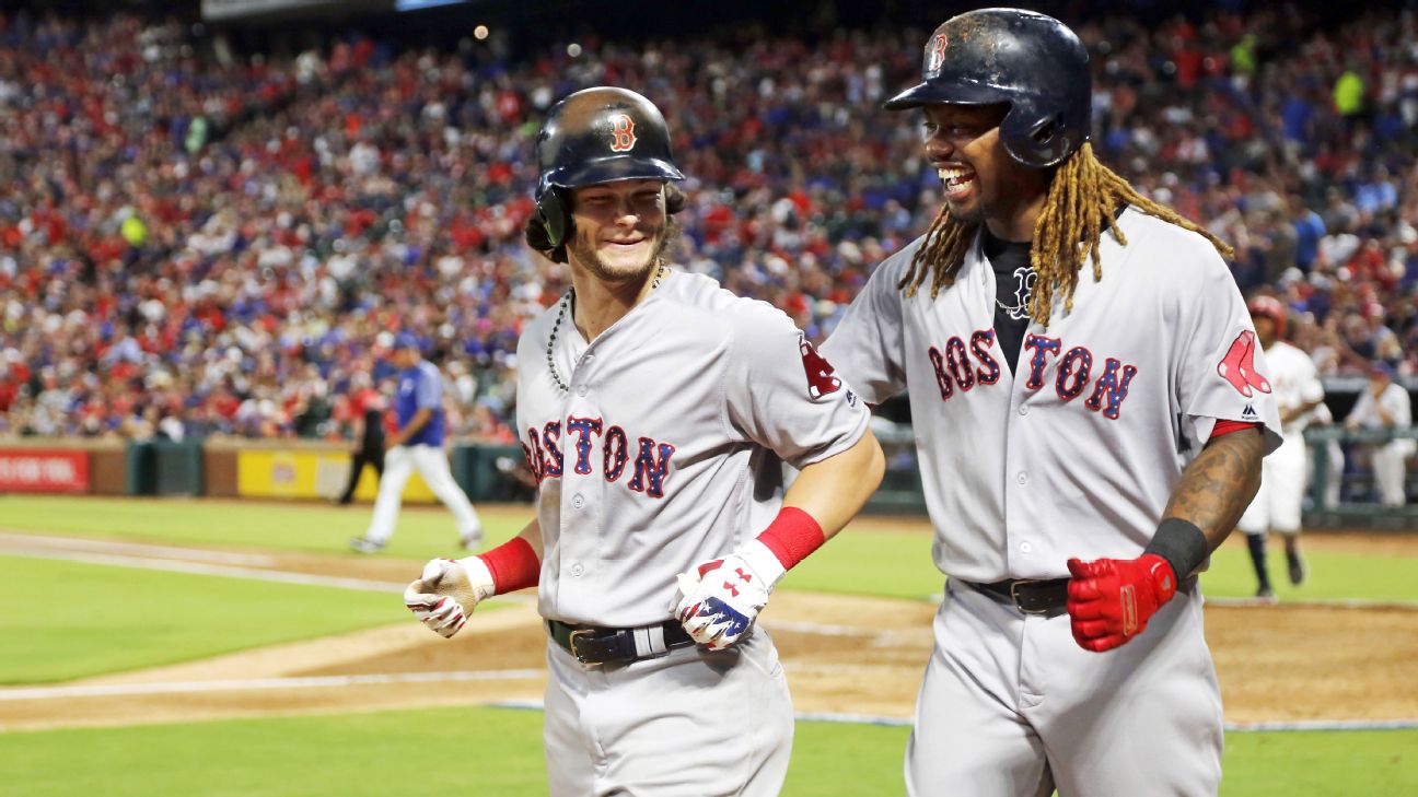 Maddon: Andrew Benintendi is 'Fred Lynn reincarnated