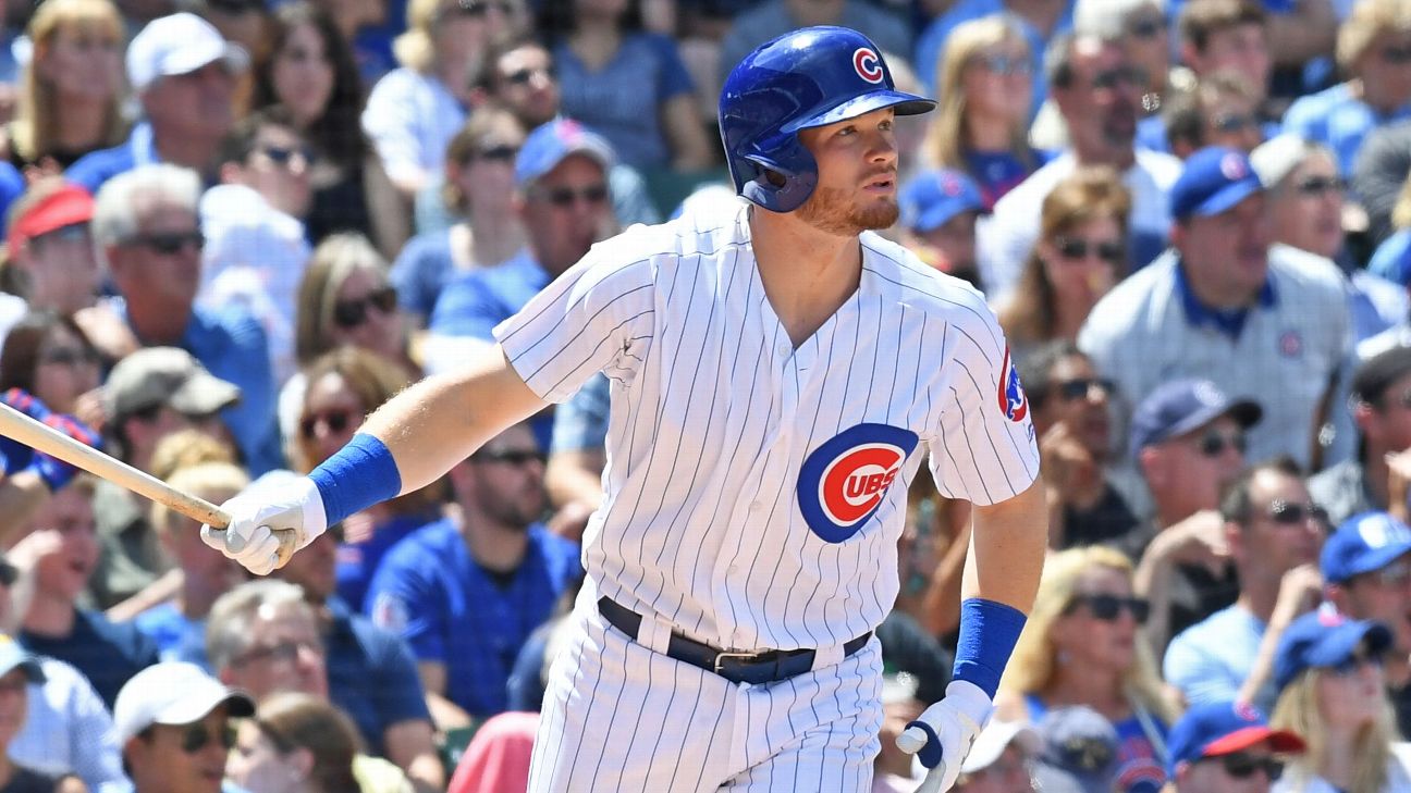 Chicago Cubs call up top prospect Ian Happ - ESPN