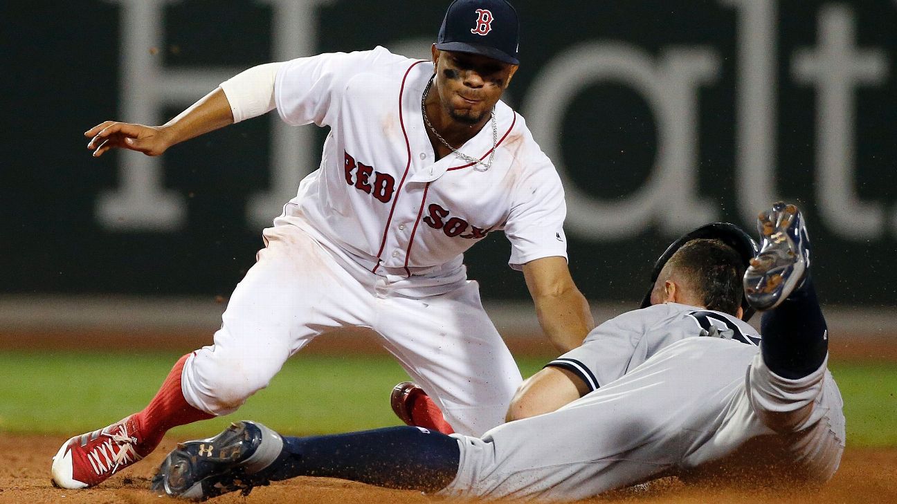 Pressure's on Jacoby Ellsbury Since Red Sox Now Have Other Leadoff